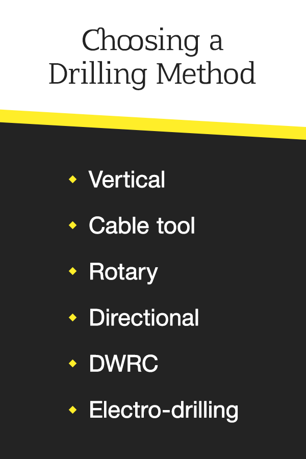 Choosing a Drilling Method