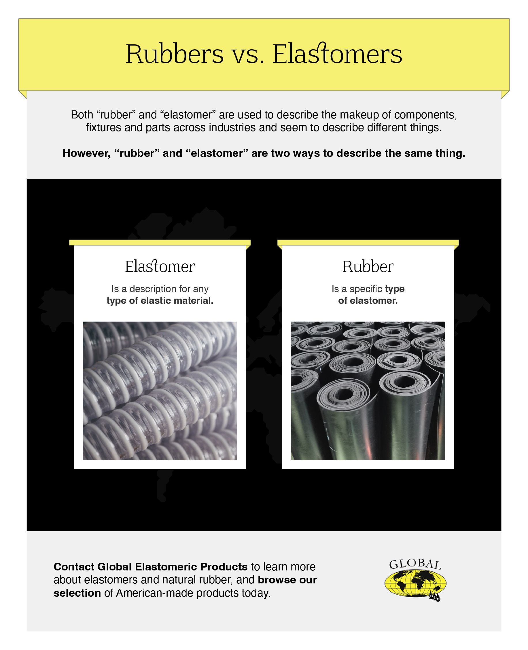 Silicone Rubber: Types, Structure & Properties
